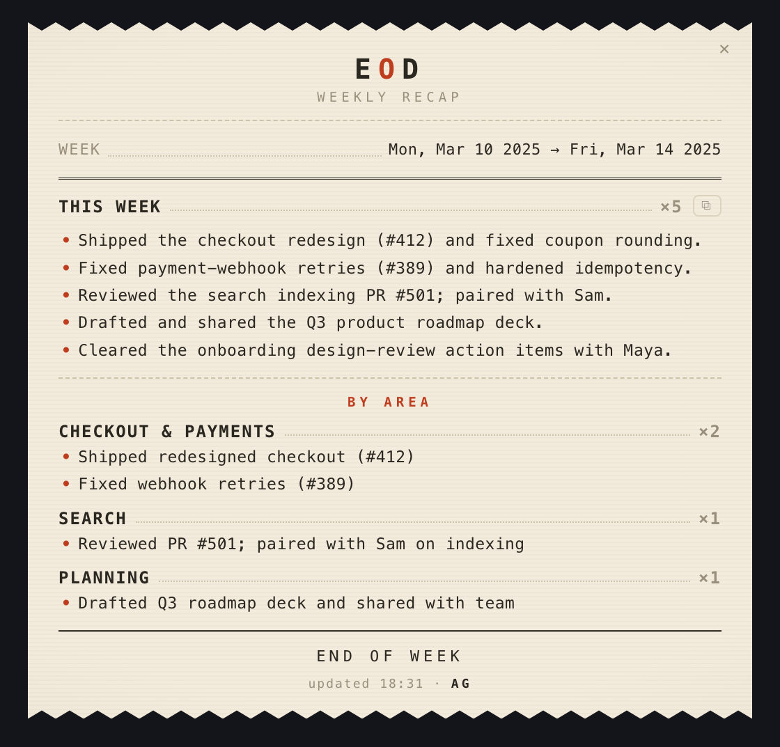 The weekly recap, summarising a week of work grouped by area.